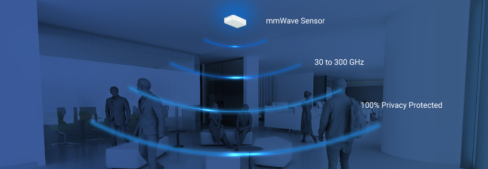 Revolutionizing Healthcare and Wellness with mmWave Radar